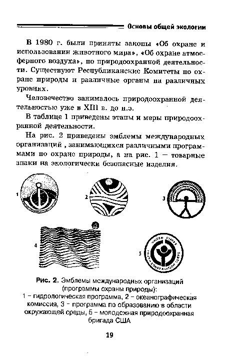 Эмблемы международных организаций (программы охраны природы)