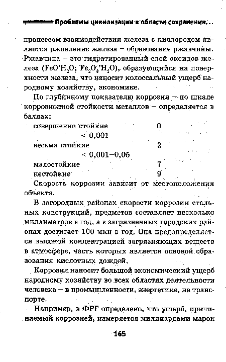 В загородных районах скорости коррозии стальных конструкций, предметов составляет несколько миллиметров в год, а в загрязненных городских районах достигает 100 мкн в год, Она предопределяется высокой концентрацией загрязняющих веществ в атмосфере, часть которых является основой образования кислотных дождей.