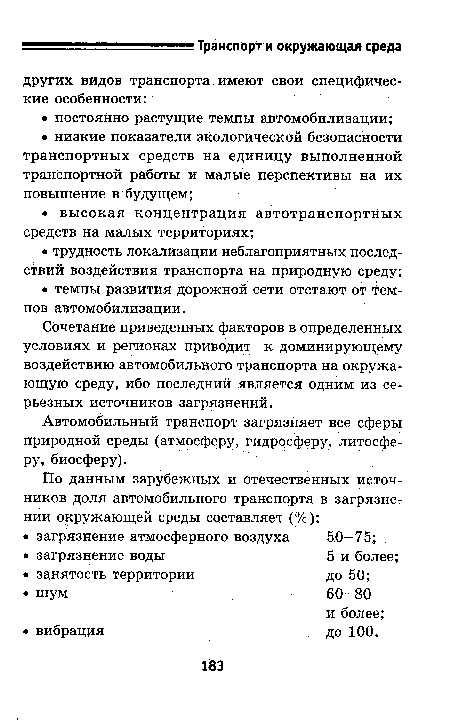 Автомобильный транспорт загрязняет все сферы природной среды (атмосферу, гидросферу, литосферу, биосферу).