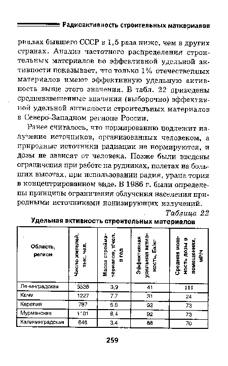 Ранее считалось, что нормированию подлежит излучение источников, организованных человеком, а природные источники радиации не нормируются, и дозы не зависят от человека. Позже были введены ограничения при работе на рудниках, полетах на больших высотах, при использовании радия, урана тория в концентрированном виде. В 1986 г. были определены принципы ограничения облучения населения природными источниками ионизирующих излучений.