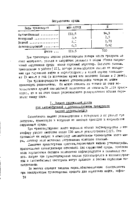При транспортировке всего мирового объема нефтепродуктов в атмосферу уходит ежегодно около 100 млн.т углеводородов [22]. Это превышает их выброс в атмосферу автомобильным транспортом всего мира, поэтому этот источник загрязнения наиболее опасный.