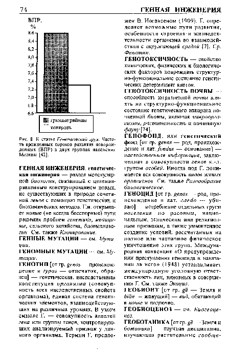 К статье Генетический груз. Частота врожденных пороков развития новорожденных (ВПР) в двух группах населения Москвы [42].
