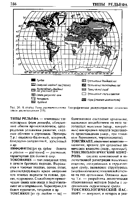 К статье Типы растительности. Географическое распространение основных типов растительности [55].