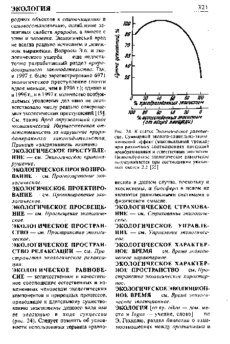 К статье Экологическое равновесие. Суммарный эколого-социально-эконо-мический эффект (максимальный урожай) при различных соотношениях площадей преобразованных и естественных экосистем. Целесообразное экологическое равновесие поддерживается при соотношении указанных систем 2