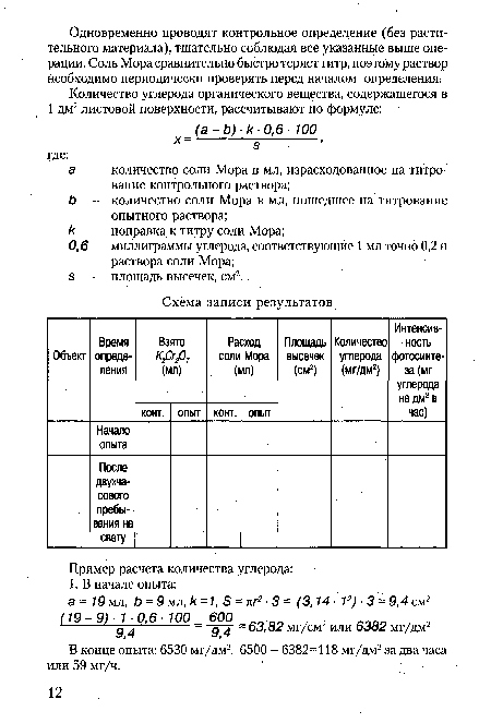 В конце опыта: 6530 мг/дм2. 6500 - 6382=118 мг/дм2 за два часа или 59 мг/ч.