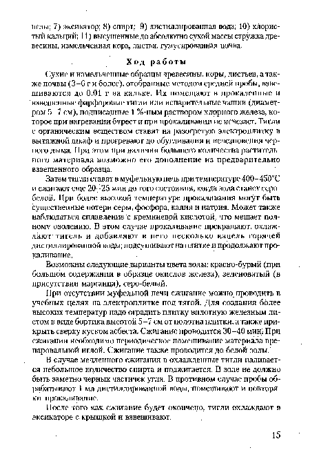 При отсутствии муфельной печи сжигание можно проводить в учебных целях на электроплитке под тягой. Для создания более высоких температур надо оградить плитку вплотную железным листом в виде бортика высотой 5-7 см от полотна плитки, а также прикрыть сверху куском асбеста. Сжигание проводится 30-40 мин. При сжигании необходимо периодическое помешивание материала препаровальной иглой. Сжигание также проводится до белой золы.