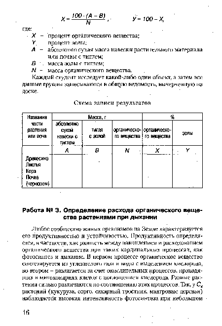 Каждый студент исследует какой-либо один объект, а затем все данные группы записываются в общую ведомость, вычерченную на доске.