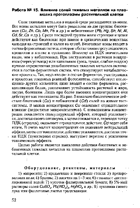 Целью работы является выявление действия биогенных и небиогенных тяжелых металлов на плазмолиз протоплазмы растительной клетки.