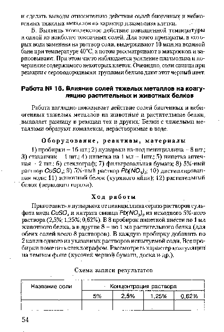 Б. Выявить комплексное действие повышенной температуры и одной из наиболее токсичных солей. Для этого препараты, в которых вода заменена на раствор соли, выдерживают 10 мин на водяной бане при температуре 40°С, а потом рассматривают в микроскоп и зарисовывают. При этом часто наблюдается усиление плазмолиза и почернение содержимого некоторых клеток. Очевидно, соли свинца при реакции с сероводородными группами белков дают этот черный цвет.