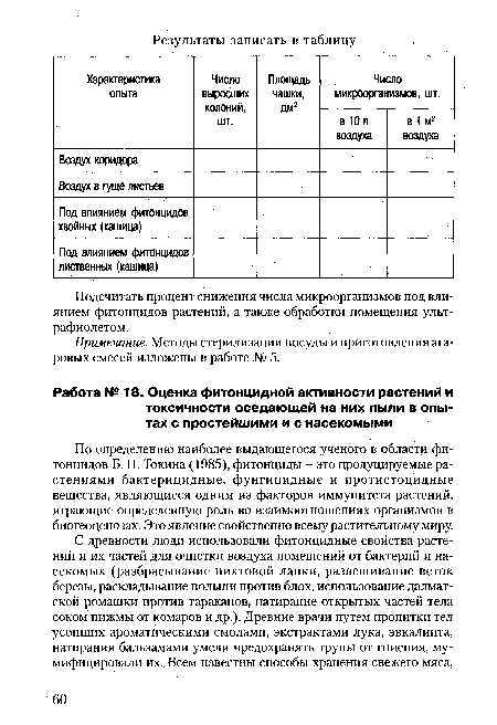 По определению наиболее выдающегося ученого в области фитонцидов Б. Г1. Токина (1985), фитонциды - это продуцируемые растениями бактерицидные, фунгицидные и протистоцидные вещества, являющиеся одним из факторов иммунитета растений, играющие определенную роль во взаимоотношениях организмов в биогеоценозах. Это явление свойственно всему растительному миру.