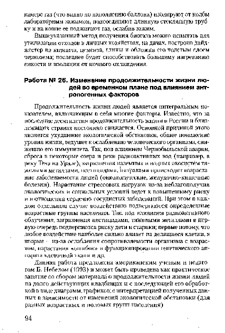 Вышеуказанный метод получения биогаза можно испытать для утилизации отходов в личных хозяйствах, на дачах, построив дайд-жестер из кирпича, цемента, глины и обложив его толстым слоем чернозема; последнее будет способствовать большему нагреванию емкости и изоляции от ночного охлаждения.