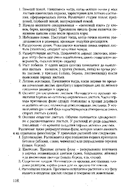 Различают также репродуктивные фазы, которые можно показать и на отдельном феноспектре. У древесных растений они следующие.