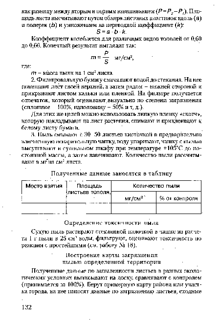 Сухую пыль растирают стеклянной палочкой в чашке из расчета 1 г пыли в 25 см воды, фильтруют, оценивают токсичность по реакции с простейшими (см. работу № 18).