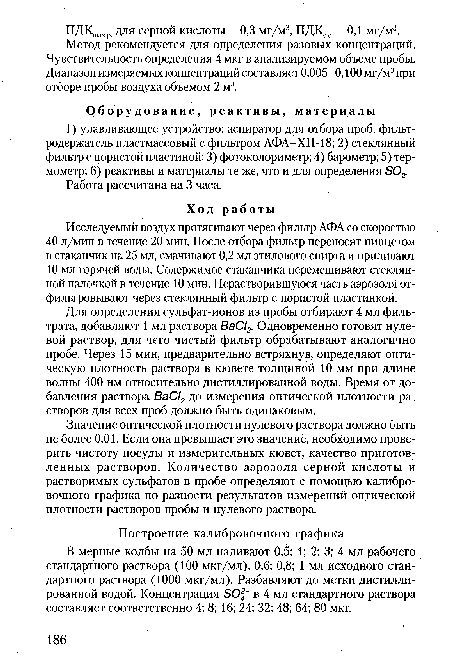 Метод рекомендуется для определения разовых концентраций. Чувствительность определения 4 мкг в анализируемом объеме пробы. Диапазон измеряемых концентраций составляет 0,005-0,100 мг/м3 при отборе пробы воздуха объемом 2 м3.