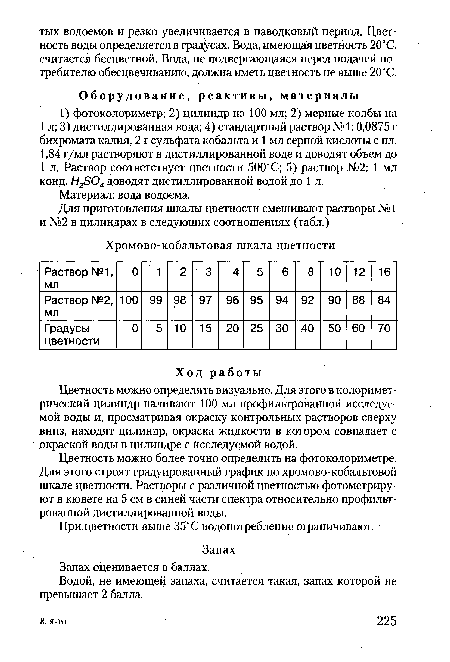 Цветность можно определять визуально. Для этого в колориметрический цилиндр наливают 100 мл профильтрованной исследуемой воды и, просматривая окраску контрольных растворов сверху вниз, находят цилиндр, окраска жидкости в котором совпадает с окраской воды в цилиндре с исследуемой водой.