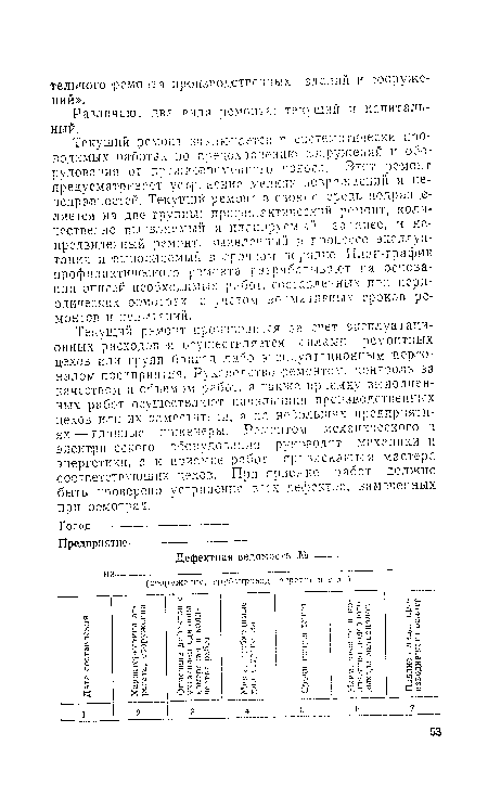 Текущий ремонт производится 23 счет эксплуатационных расходов и осуществляется силами ремонтных цехов или групп бригад либо эксплуатационным персоналом предприятия. Руководство ремонтом, контроль за качеством и объемом работ, а тгкже приемку выполненных работ осуществляют начальники производственных цехов или их заместители, а на небольших предприятиях— главные инженеры. Ремонтом механического и электрического оборудования руководят механики и энергетики, а к приемке работ Привлекаются мастера соответствующих цехов. При приемке работ должно быть проверено устранение всех дефектов, замеченных ■при осмотрах.