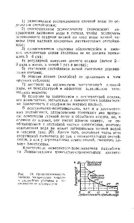 Продолжительность распада органических веществ в анаэробных условиях в висимости от температуры