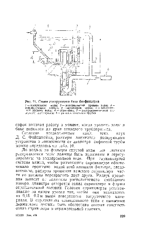 Согласно исследованиям канд. техн. наук Д. С. Файнштейна, размеры элементов дозирующего устройства в зависимости от диаметра сифонной трубы можно определить по табл. 10.