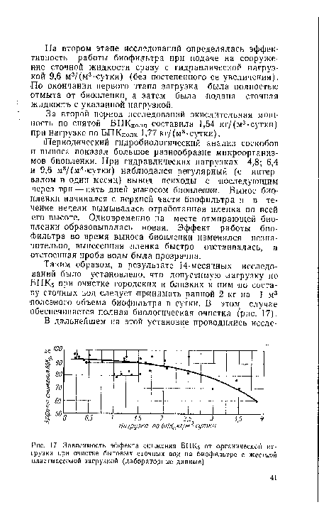 Зависимость эффекта снижения БП1<5 от органической нагрузки при очистке бытовых сточных вод на биофильтре с жесткой пластмассовой загрузкой (лабораторные данные)