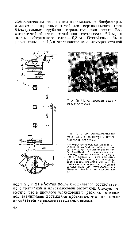 Пластмассовая решетчатая загрузка