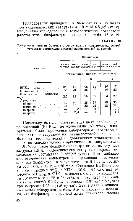 Поскольку бытовая сточная вода была слабоконцентрированной (БПКполн не превышало 150 мг/л), одновременно были проведены лабораторные исследования биофильтра с загрузкой из винипластовой пленки на бытовых сточных водах с добавлением этилацетата в качестве дополнительного органического загрязнителя.