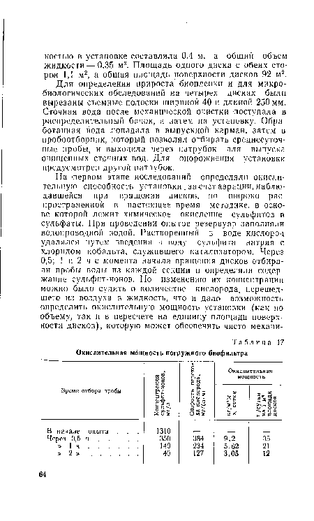 Для определения прироста биопленки и для микробиологических обследований на четырех дисках были вырезаны съемные полоски шириной 40 и длиной 250 мм. Сточная вода после механической очистки поступала в распределительный б;:чок, а затем на установку. Обработанная вода попадала в выпускной карман, затем в пробоотборник, который позволял отбирать среднесуточные пробы, и выходила через патрубок для выпуска очищенных сточных вод. Для опорожнения установки предусмотрен другой патрубок.