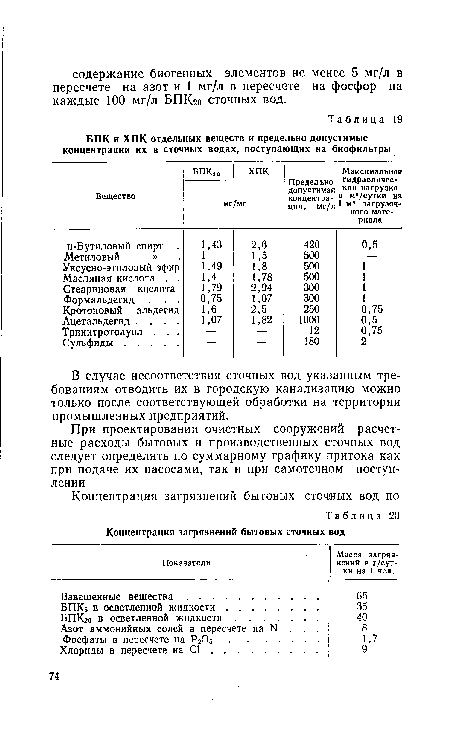 В случае несоответствия сточных вод указанным требованиям отводить их в городскую канализацию можно только после соответствующей обработки на территории промышленных предприятий.