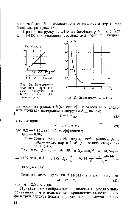 Зависимость величины органической нагрузки по БПК  от объема единичной поры