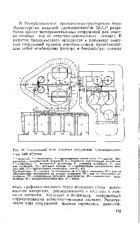 Генеральный план очистных сооружений производительностью 1400 м3/сутки