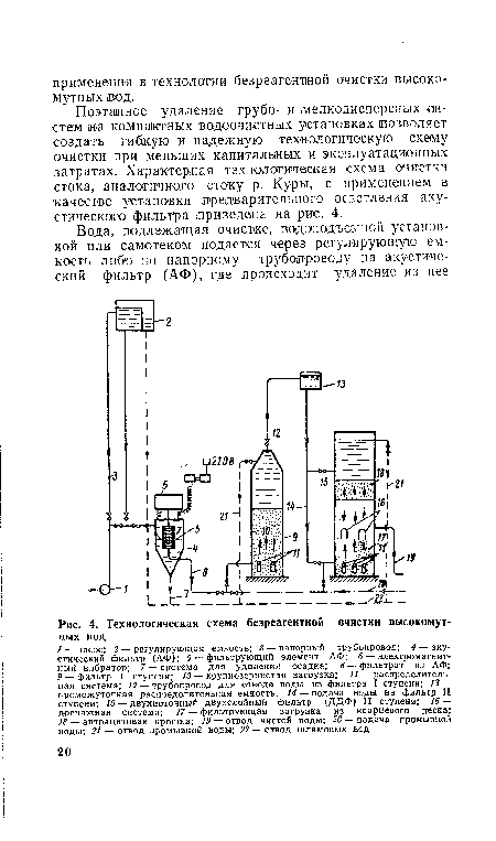Технологическая схема безреагентной очистки высокомутных вод