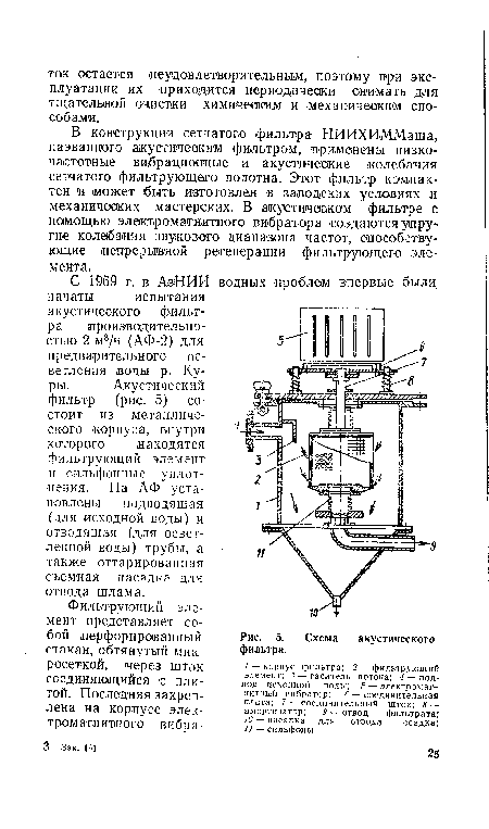 Схема акустического фильтра.