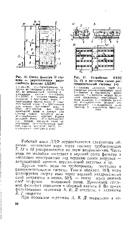 Устройство БТРС (а, б) и расчетная схема распределительной системы (в)