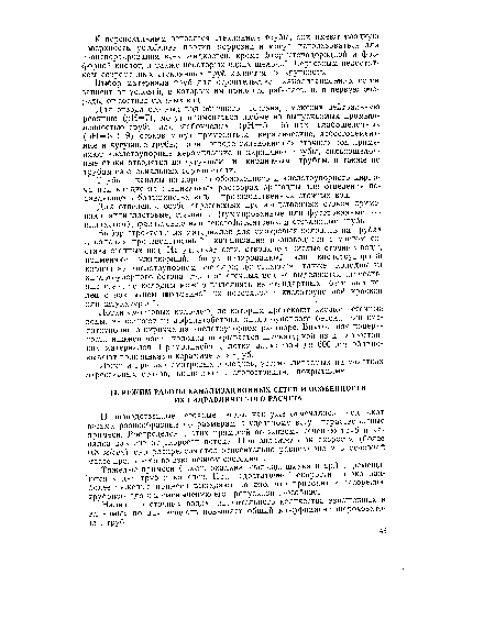 Наличие в сточных водах значительного количества взвешенных и влекомых по дну веществ повышает общий коэффициент шероховатости труб.