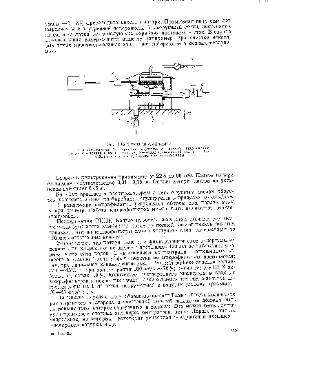 Скорость фильтрования принимают от 22,5 до 90 м/ч. Потеря напора составляет соответственно 0,04—0,15 м. Общая потеря напора на установке достигает 0,45 м.