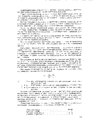 Общая сумма расходов по этим статьям определяет эксплуатационную стоимость сооружений за год, а частное от деления общей суммы на годовую производительность сооружений — себестоимость отведения или очистки 1 лг3 сточных вод.