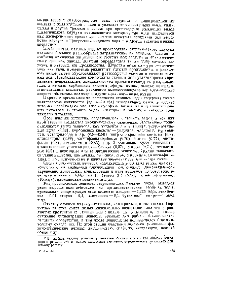 Особенностью сточных вод от производства синтетического каучука является большое разнообразие загрязняющих их веществ. Состав и свойства химически загрязненных сточных вод зависят от технологического профиля завода, который определяется типом выпускаемого каучука и методом его производства. Широкая номенклатура синтетических каучуков, применение различных методов производства и различных видов сырья обусловливают разнообразие состава и свойств сточных вод. Преобладающие компоненты сточных вод: углеводороды (предельные, непредельные, алициклические, ароматические); спирты, альдегиды и кетоны; карбоновые кислоты; эфиры, амины, амиды; поверхностно-активные вещества; различные высокомолекулярные органические соединения, смолы, полимеры; другие органические вещества.