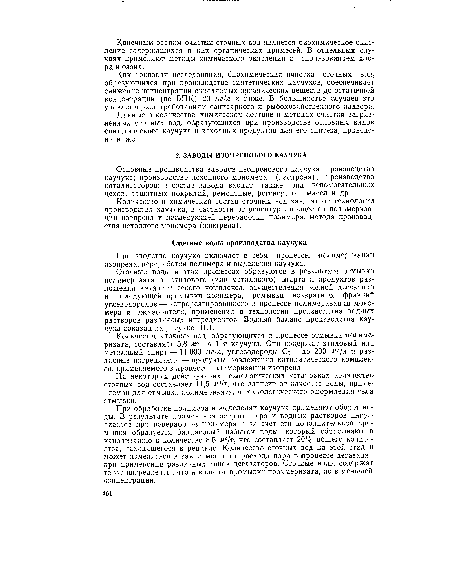 Основные производства заводов изопренового каучука: производство каучука; производство исходного мономера (изопрена); производство катализаторов; в состав завода входит также ряд вспомогательных цехов: защитных покрытий, ремонтные, регенерации масел и др.