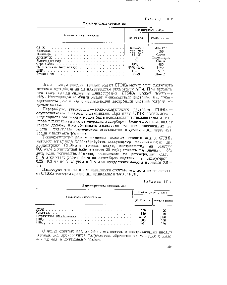 Более полная очистка сточных вод от С ГЭКа может быть достигнута методом адсорбции на активированном угле марки АГ-4. При применении этого метода снижение концентрации СТЭКа может достигать 95%. Регенерация сорбента может производиться ацетоном или водноацетоновым раствором с последующей десорбцией ацетона острым водяным паром.