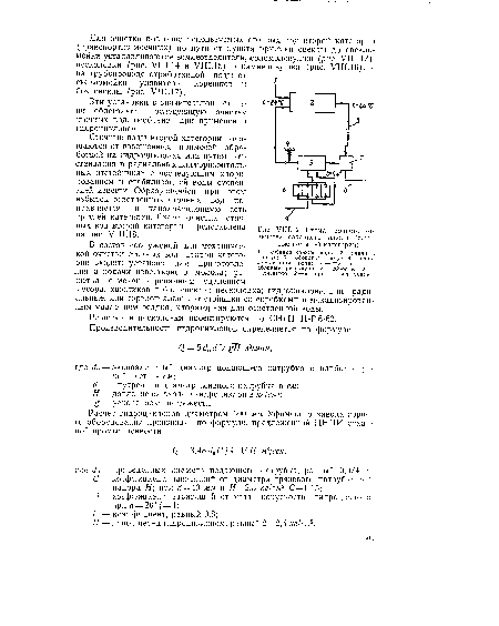 Схема водного хозяйства сахарного завода (сточные воды 1-й категории)