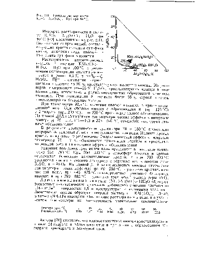 Она состоит из трех ветвей, соответствующих кристаллизации сульфата калия, алюмокалиевых квасцов и 18-гидрата сульфата алюминия.