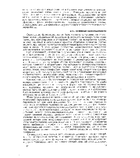 Как известно, адсорбция полимерных флокулянтов зависит от строения поверхностного слоя, т. е. химической природы поверхности, но слабо изменяется при изменении размеров и формы частиц. Преимущественная адсорбция крахмала на поверхности гематита в присутствии кварца была обнаружена еще в 1952 г. Куком и соавт. Это наблюдение было положено в основу селективной флокуляции и обогащения данного минерала на фабрике Tilden в США.