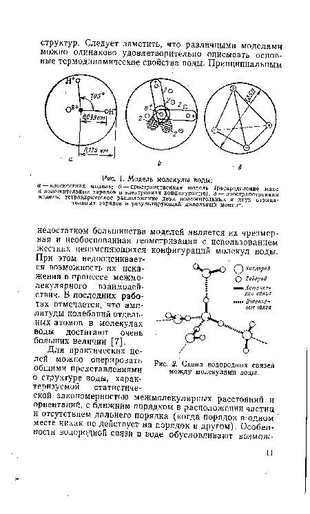 Модель молекулы воды