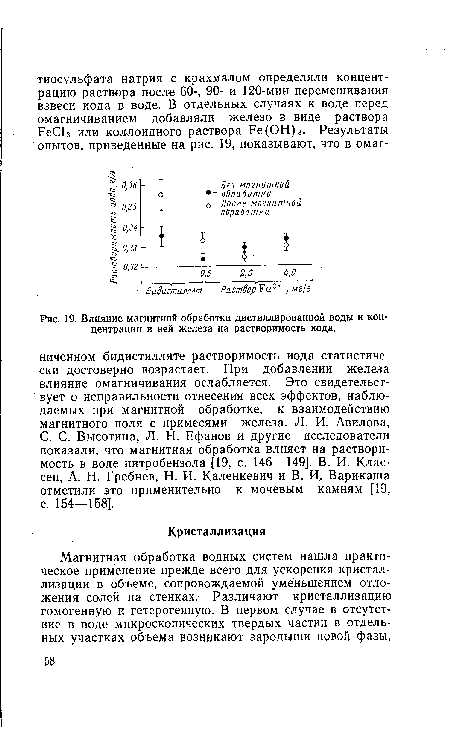 Влияние магнитной обработки дистиллированной воды и концентрации в ней железа на растворимость иода.