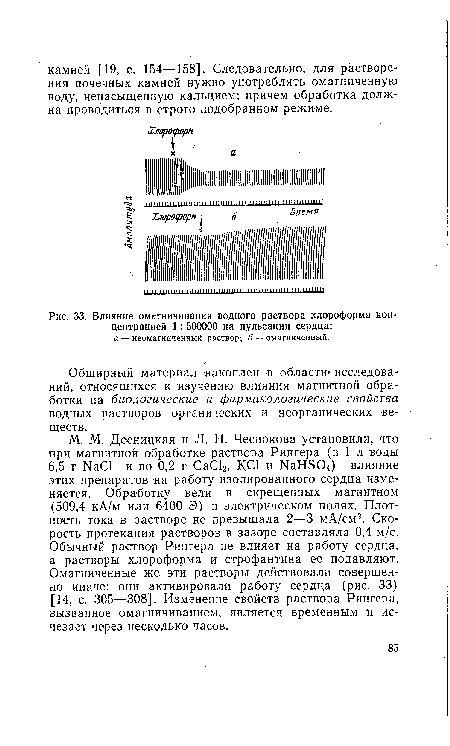 Влияние омагничивания водного раствора хлороформа концентрацией 1 