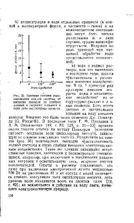 Влияние степени экранирования водной системы от внешних наводок на разброс данных о скорости оседания в воде золя оксихлорида висмута.