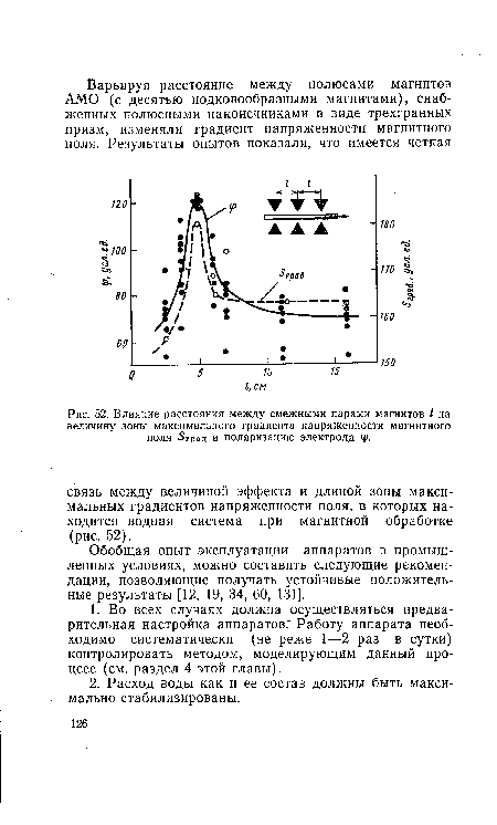 Влияние расстояния между смежными парами магнитов I на величину зоны максимального градиента напряженности магнитного поля 5град и поляризацию электрода <р.