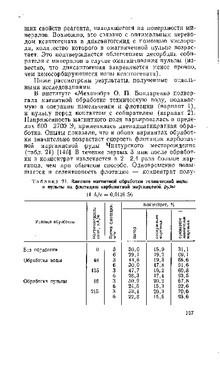 Ниже рассмотрены результаты, полученные отдельными исследованиями.