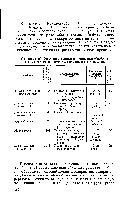 Фабрика Год промышленного испытания и внедрения Обрабатываемая система Увеличение степени извлечения, % Годовая экономия, тыс. руб.