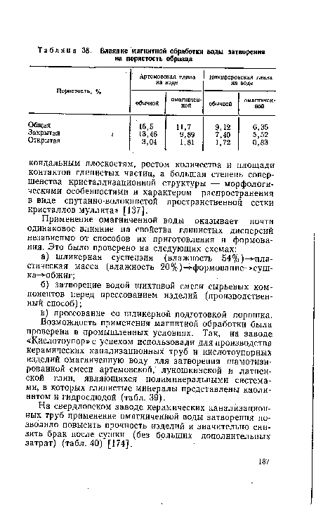 На свердловском заводе керамических канализационных труб применение омагниченной воды затворения позволило повысить прочность изделий и значительно снизить брак после сушки (без больших дополнительных затрат) (табл. 40) [174].