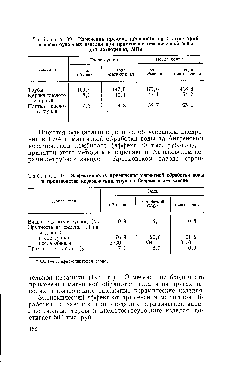 Экономический эффект от применения магнитной обработки на заводах, производящих керамические канализационные трубы и кислотоогнеупорные изделия, достигает 500 тыс. руб.